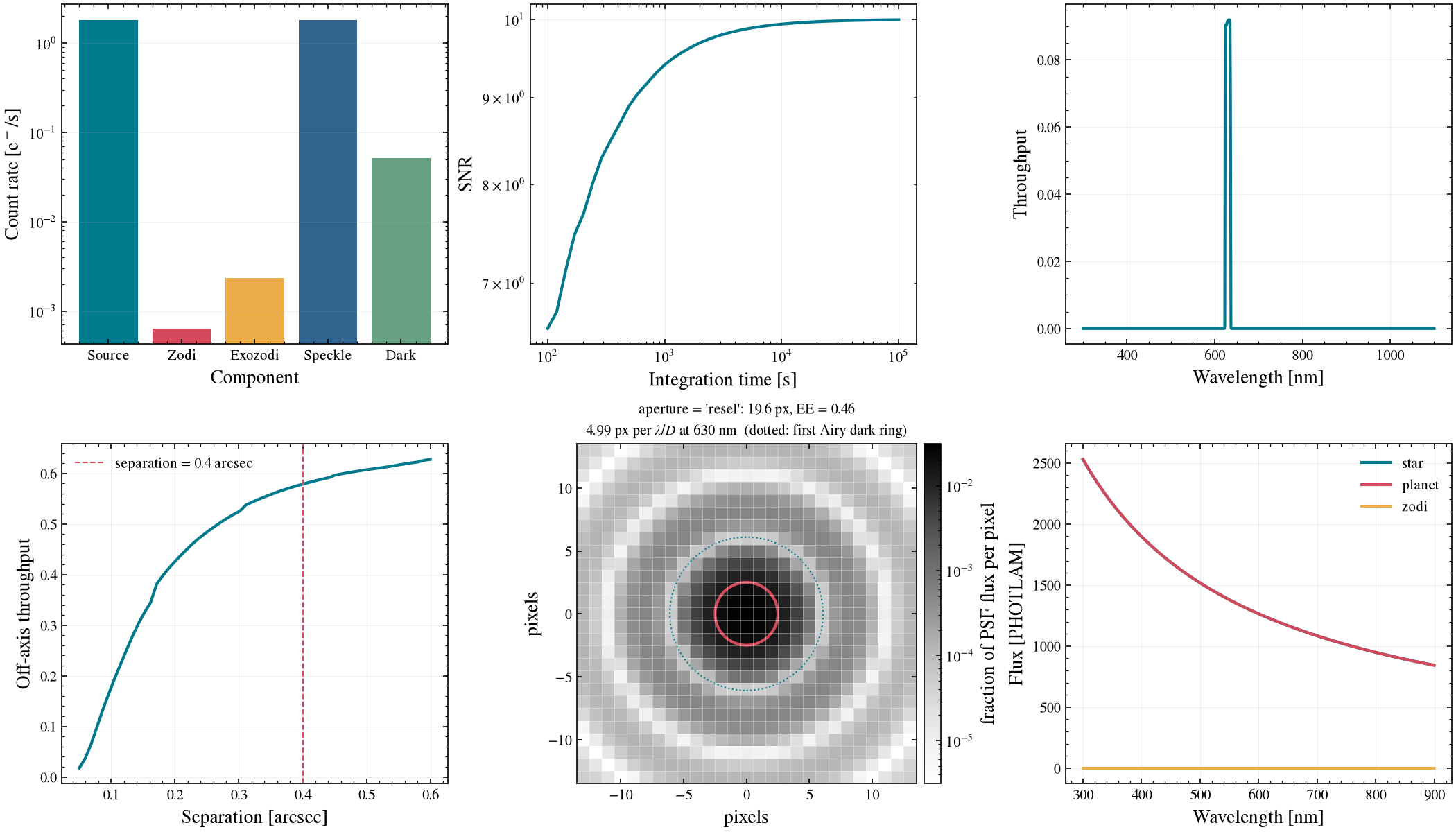 ../_images/plotting-2.png