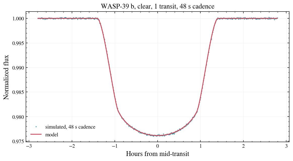 ../_images/notebooks_04_light_curves_4_0.png