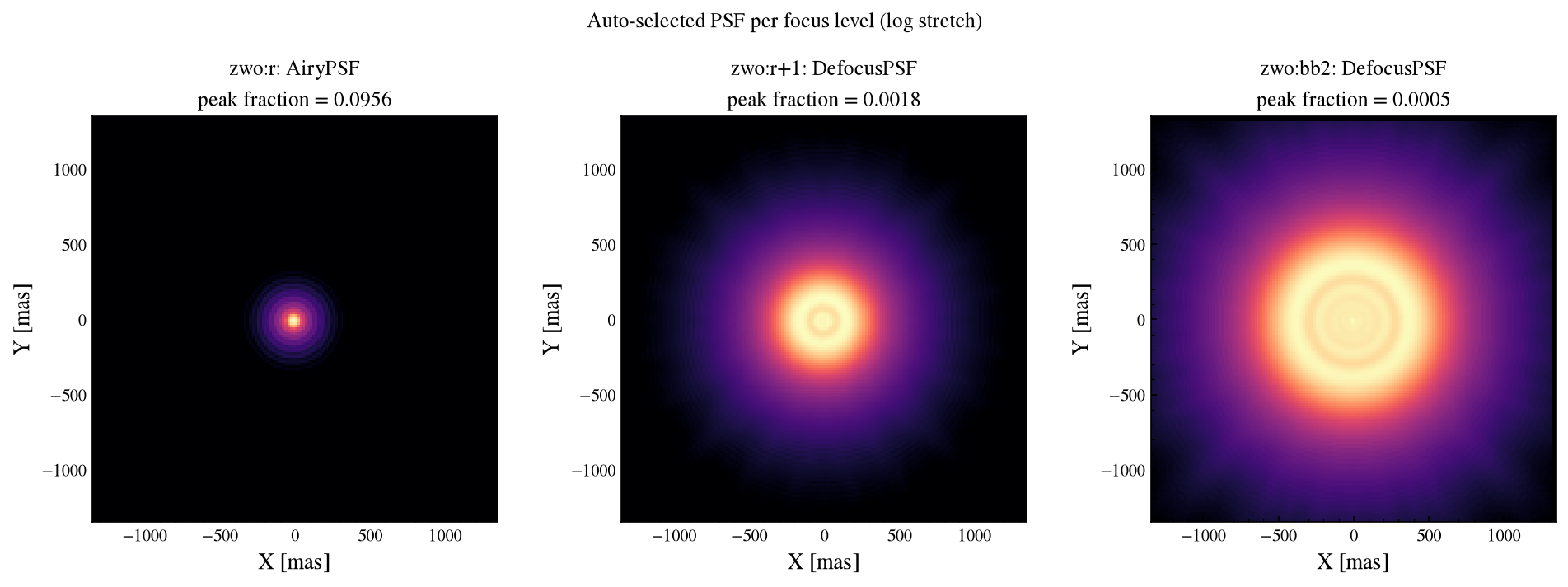 ../_images/notebooks_03_from_sensorfilter_5_1.png