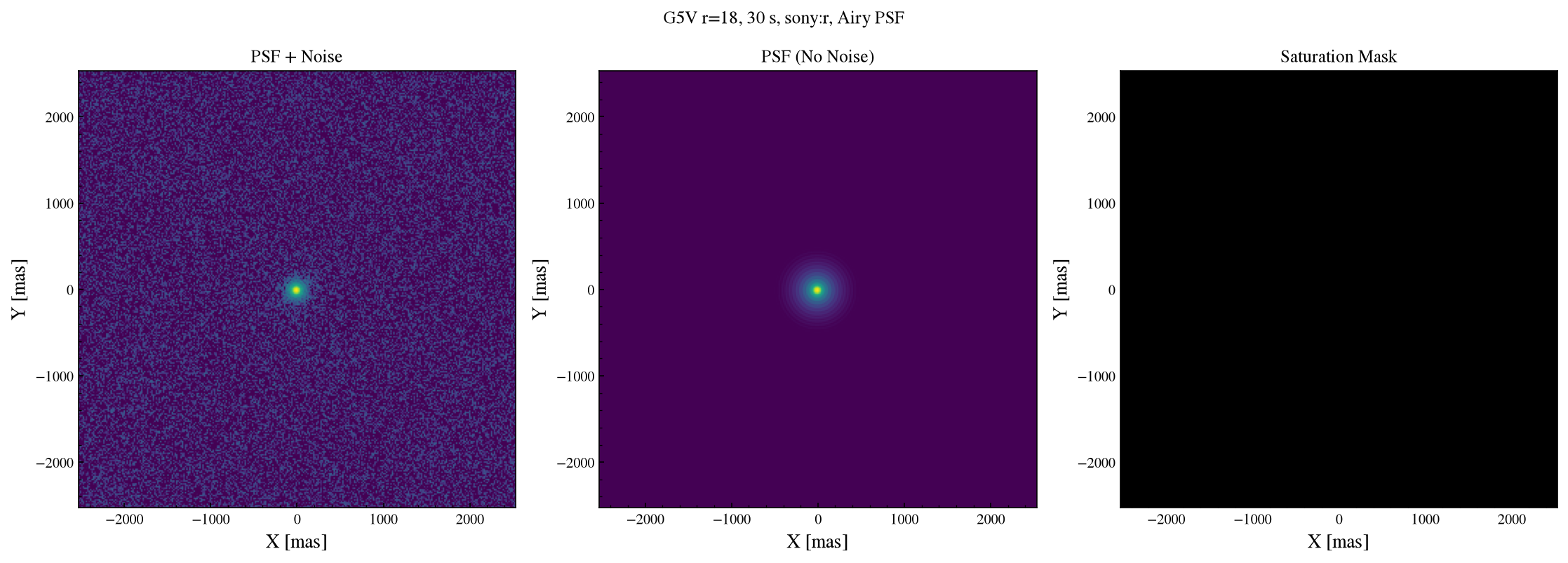 ../_images/notebooks_04_psf_and_image_snr_5_0.png