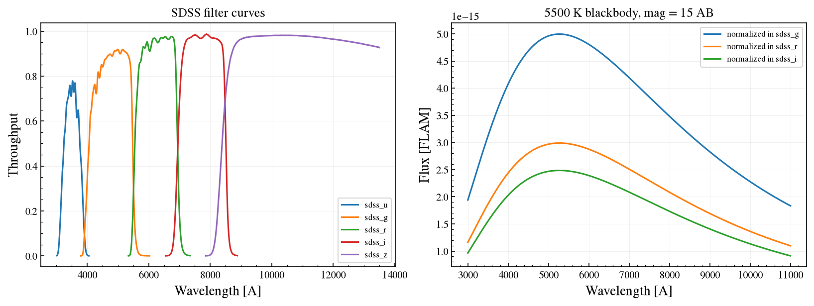 ../_images/notebooks_06_source_spectra_15_0.png