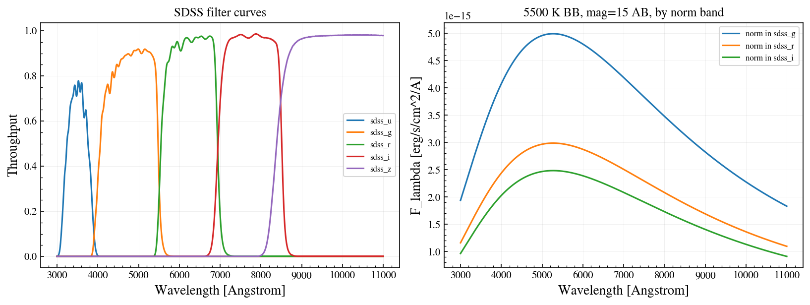 ../_images/notebooks_06_source_spectra_15_1.png