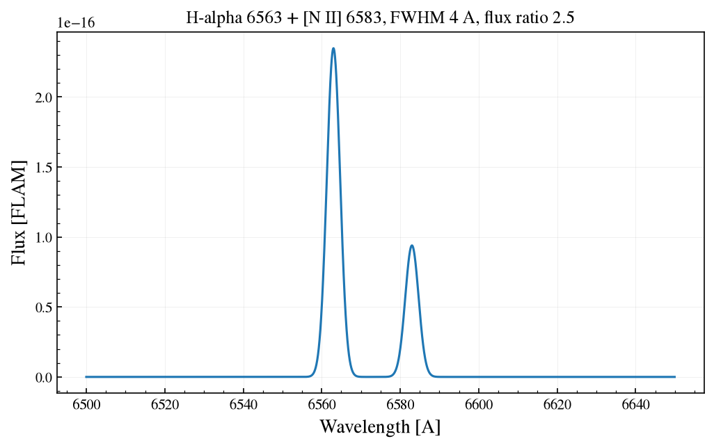 ../_images/notebooks_06_source_spectra_9_0.png