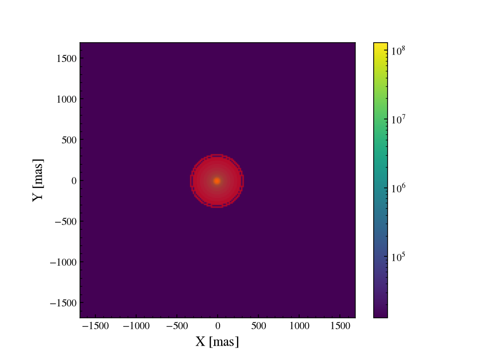 ../_images/plotting-2.png