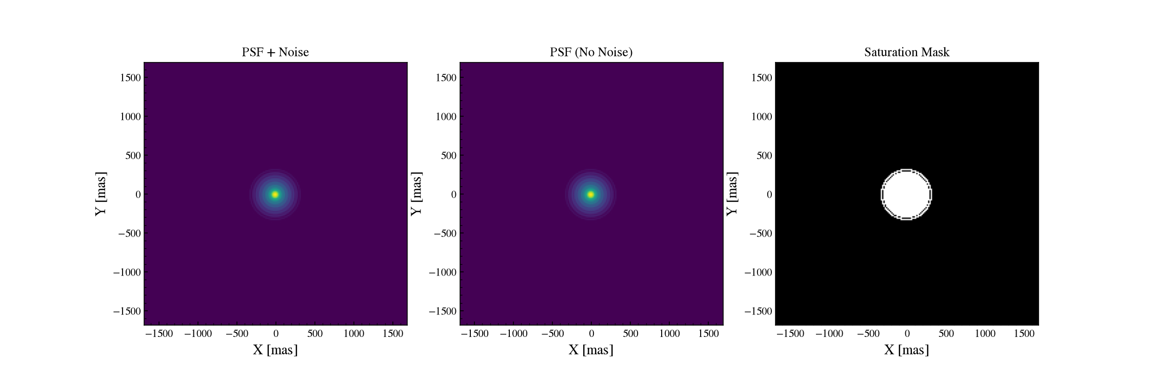 ../_images/plotting-3.png