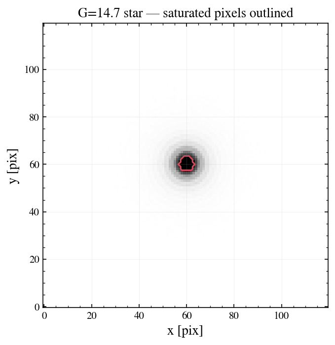 ../_images/notebooks_01_wcc_sim_example_17_0.png