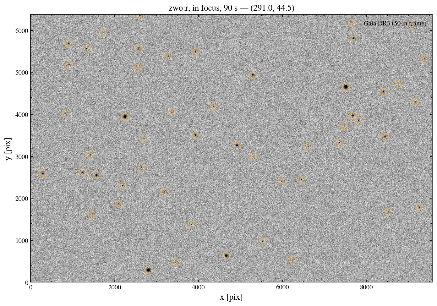 ../_images/notebooks_01_wcc_sim_example_5_0.png