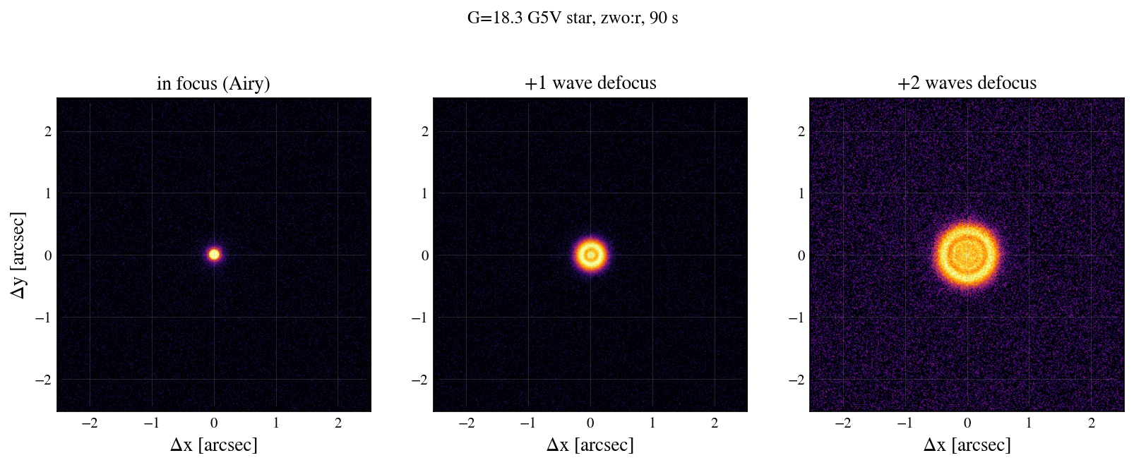 ../_images/notebooks_01_wcc_sim_example_8_0.png