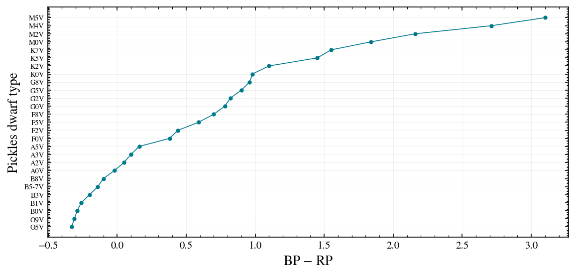 ../_images/notebooks_03_detectors_and_filters_7_0.png