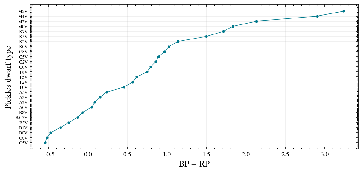 ../_images/notebooks_04_detectors_and_filters_7_0.png