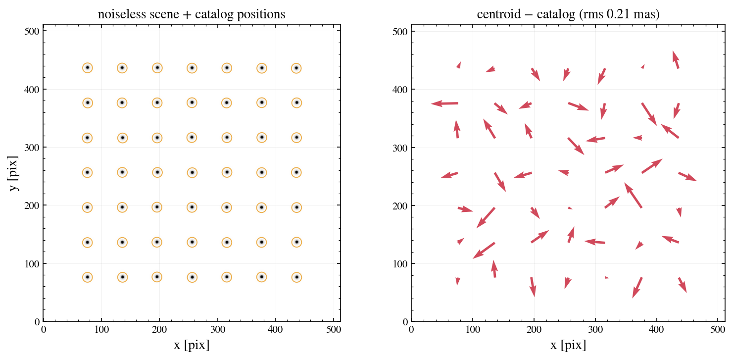 ../_images/notebooks_05_astrometry_and_catalogs_6_0.png