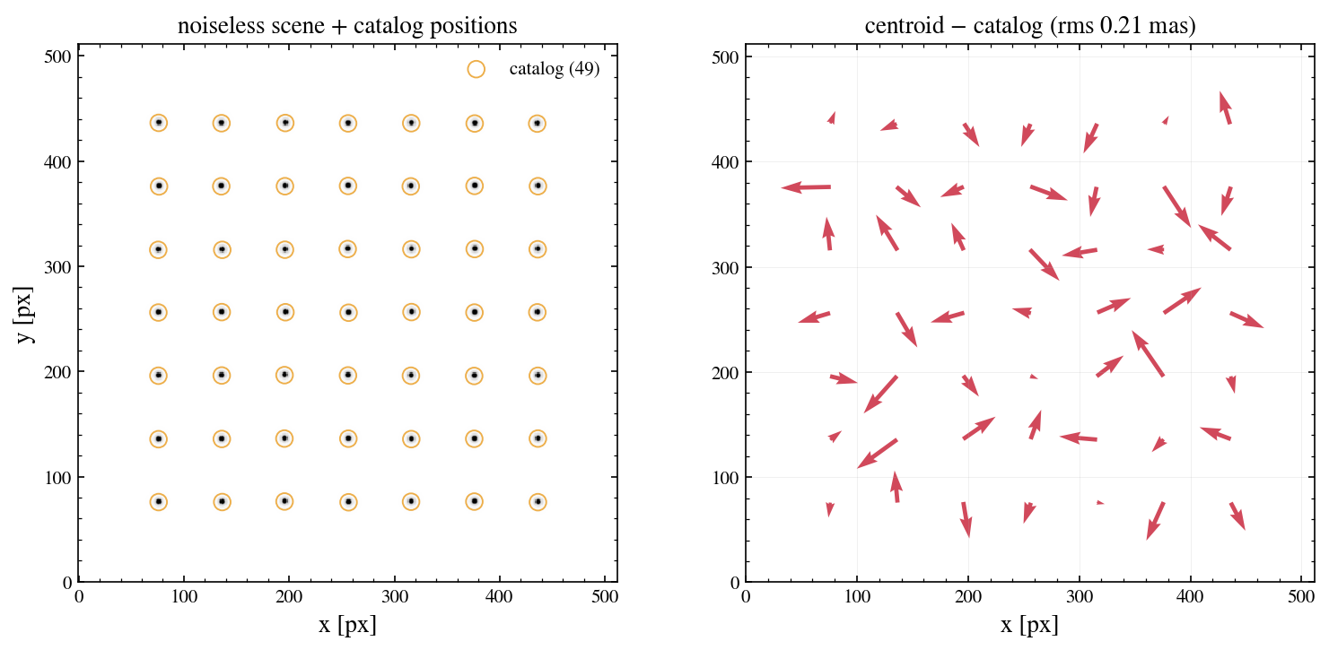 ../_images/notebooks_06_astrometry_and_catalogs_6_0.png