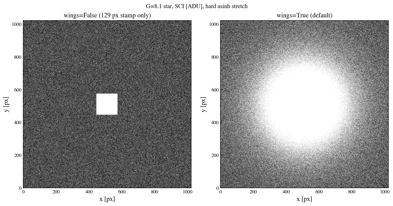 ../_images/notebooks_07_psf_wings_4_0.png