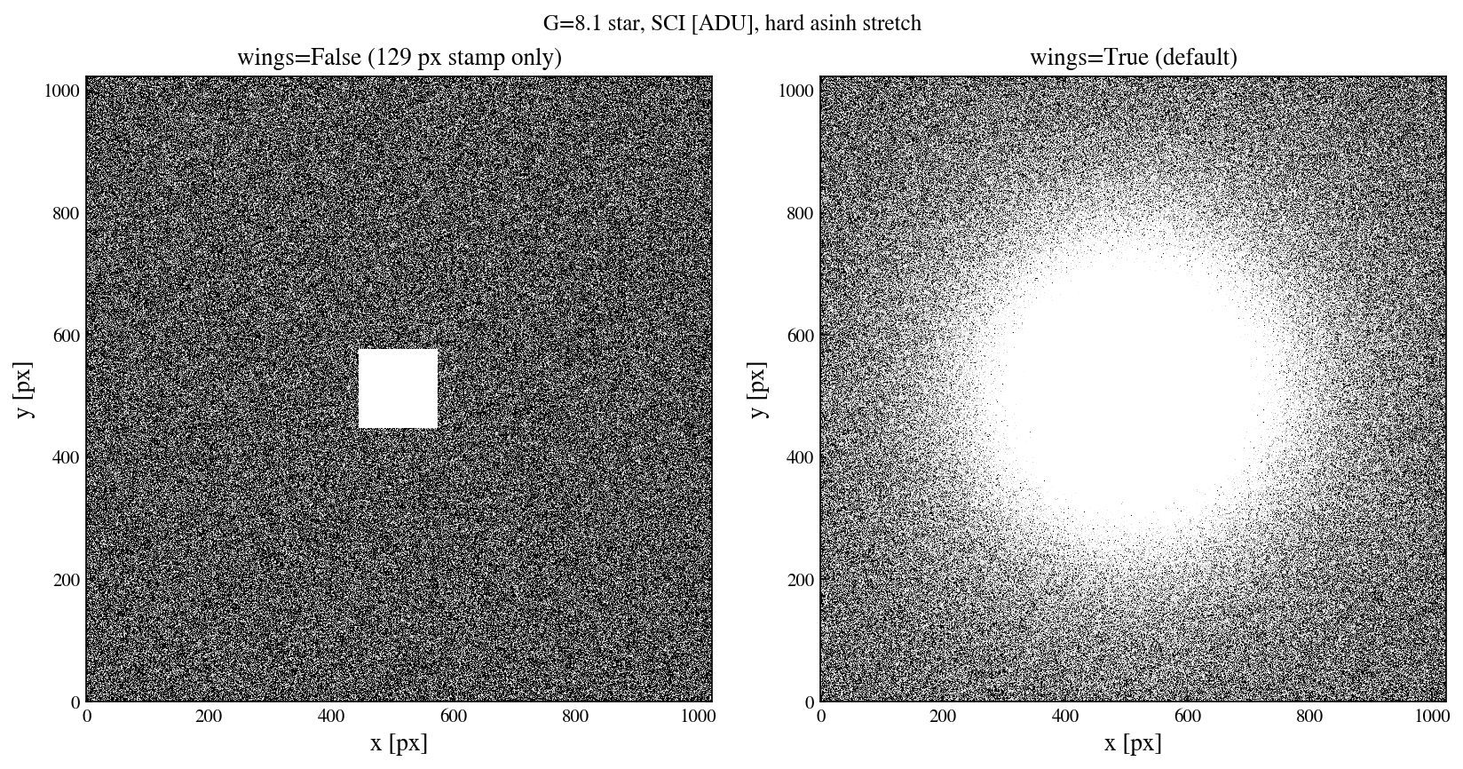 ../_images/notebooks_08_psf_wings_4_0.png