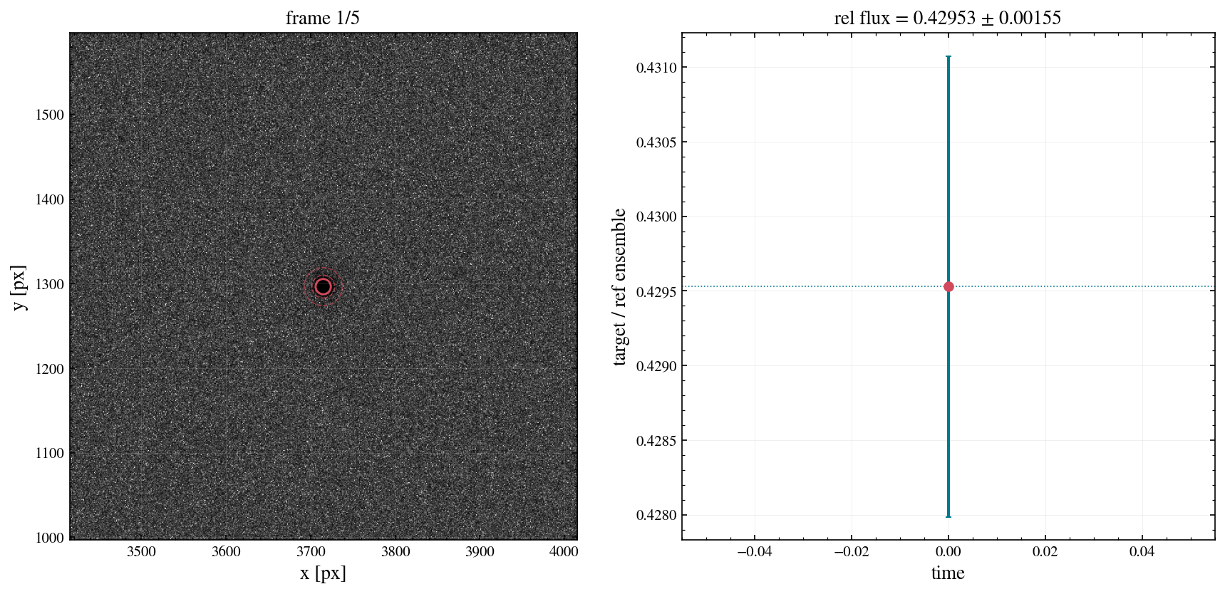 ../_images/notebooks_08_wcc_phot_photometry_16_1.png