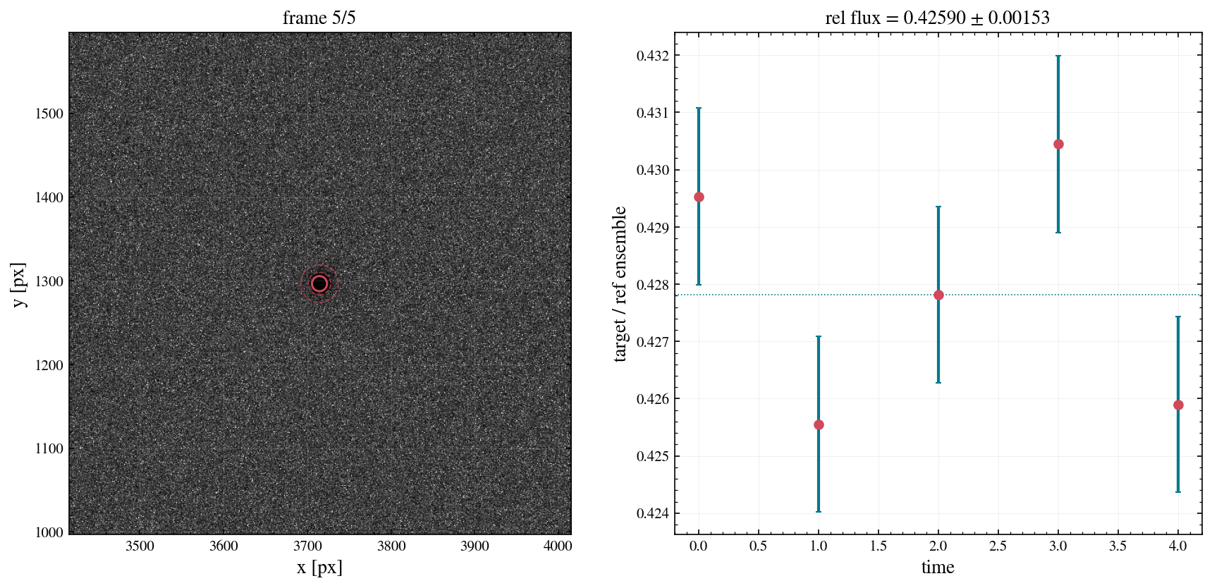 ../_images/notebooks_08_wcc_phot_photometry_16_2.png