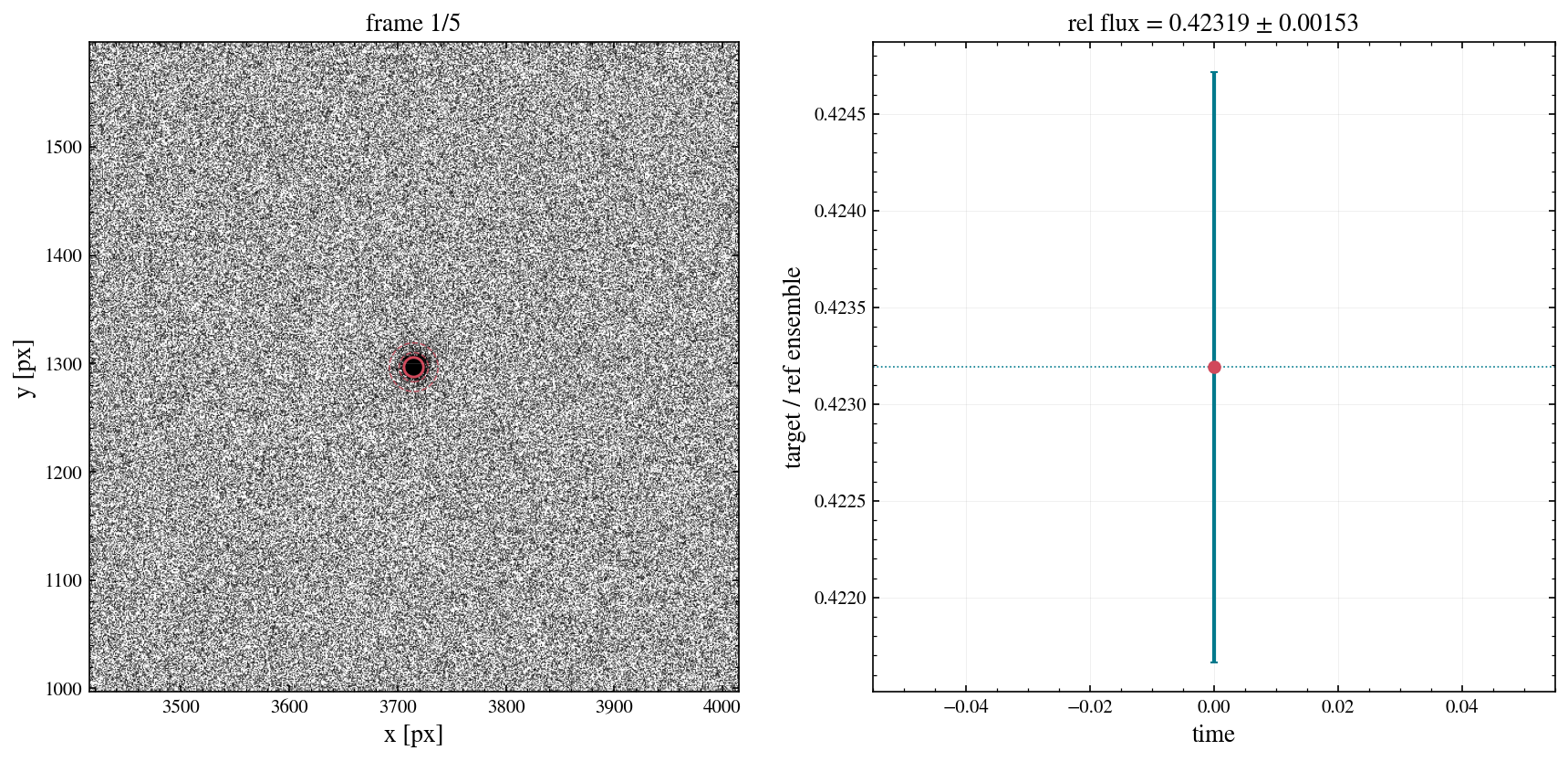 ../_images/notebooks_09_wcc_phot_photometry_16_1.png