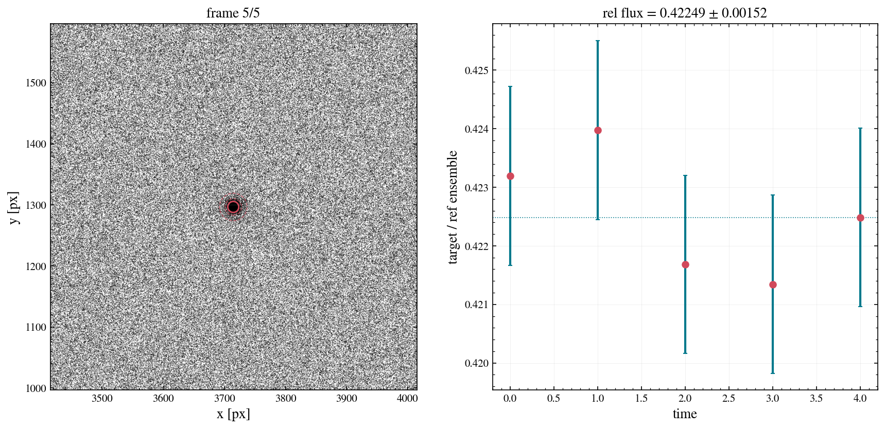 ../_images/notebooks_09_wcc_phot_photometry_16_2.png