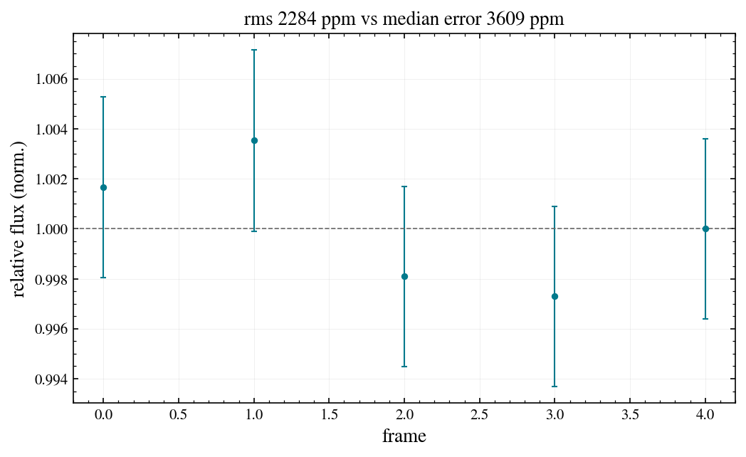 ../_images/notebooks_09_wcc_phot_photometry_9_0.png
