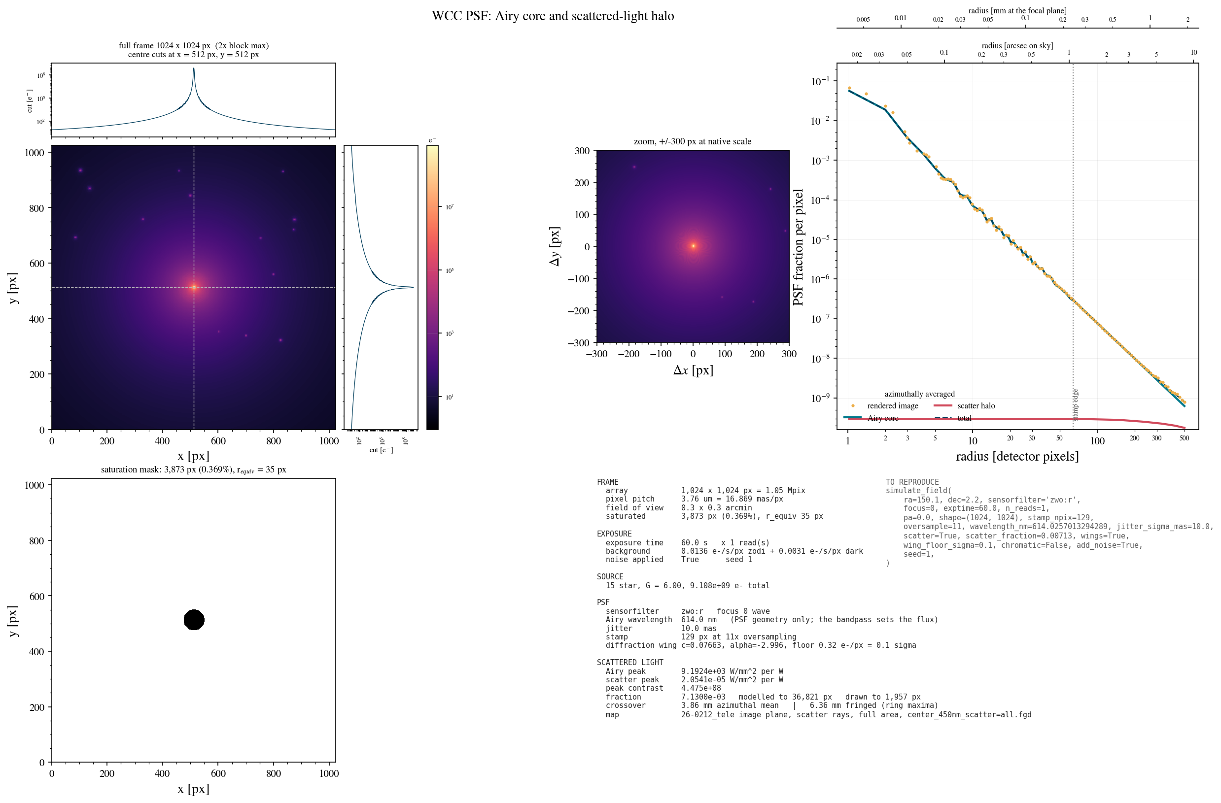 ../_images/notebooks_10_plotting_13_1.png