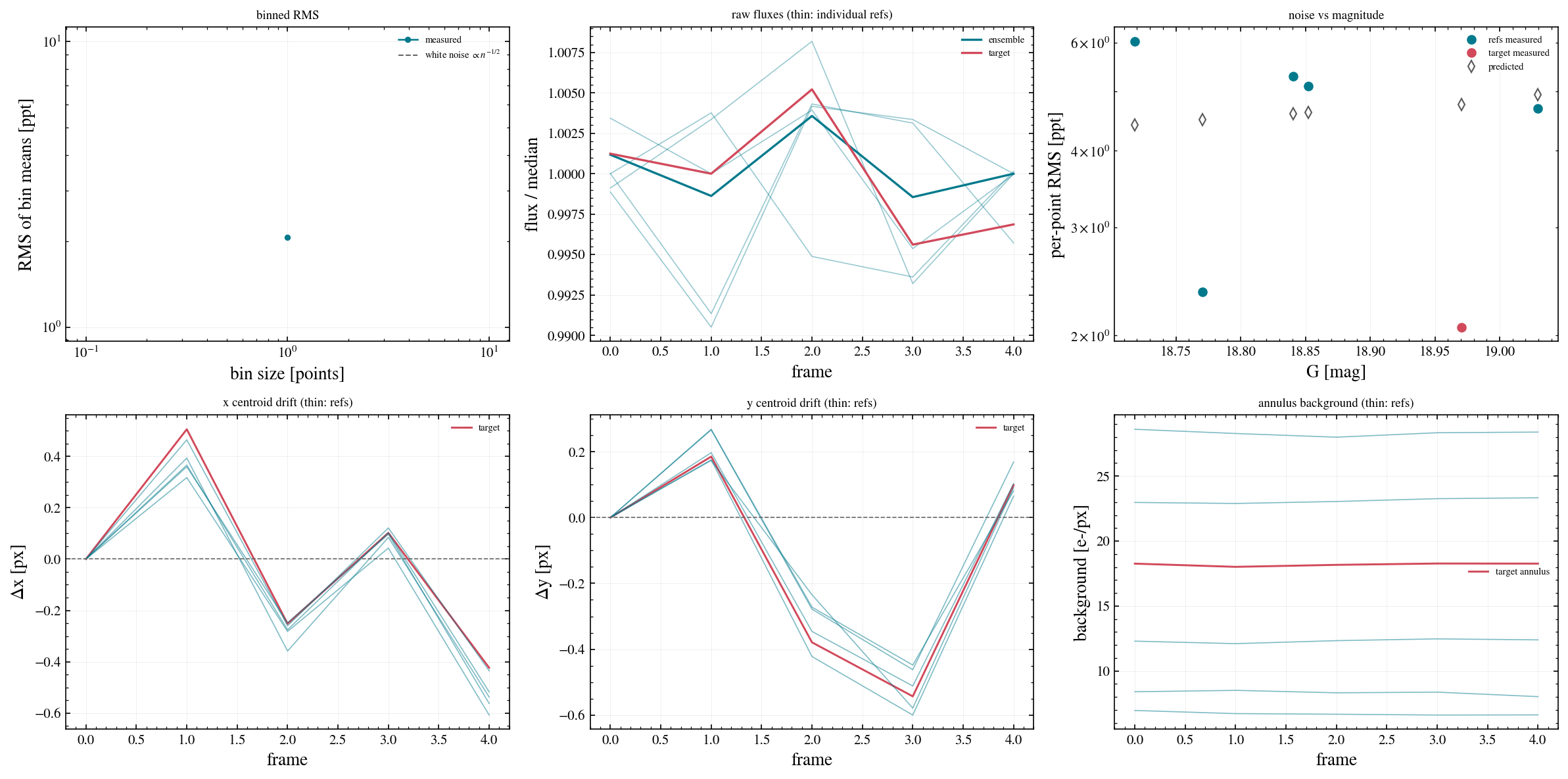 ../_images/notebooks_10_plotting_20_0.png