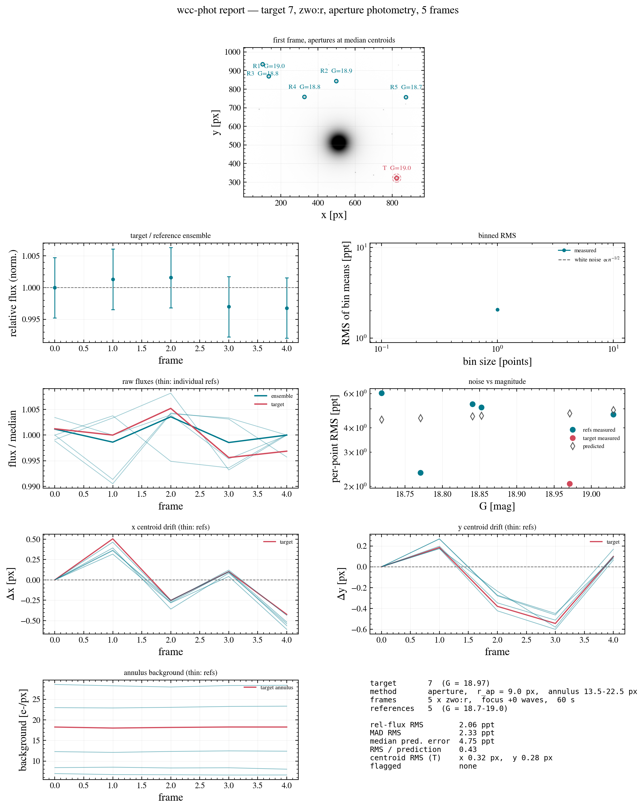 ../_images/notebooks_10_plotting_22_1.png