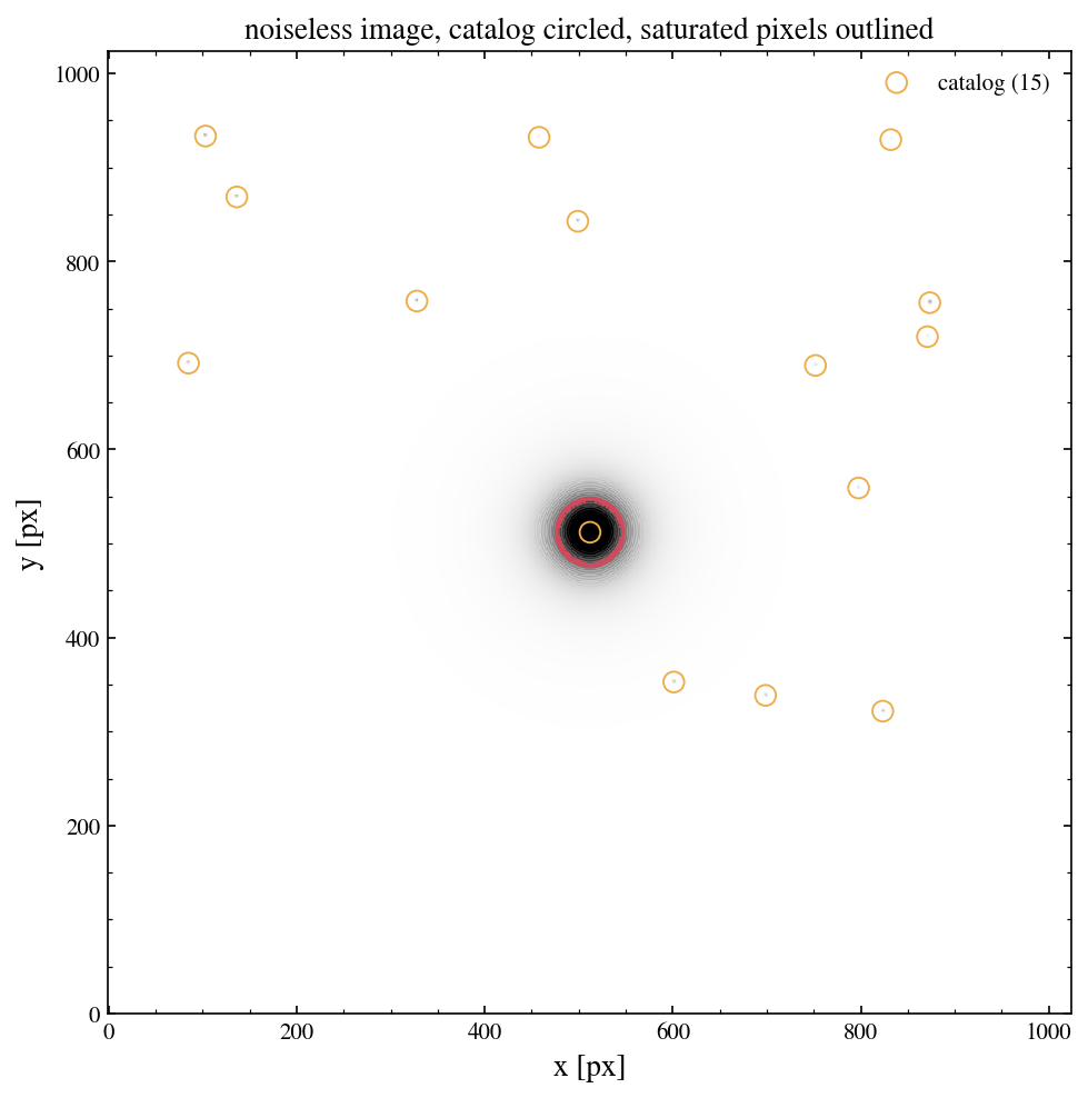 ../_images/notebooks_10_plotting_6_0.png